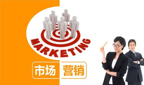 師兄肺腑之言 讀研選專業需擦亮眼，市場營銷策劃專業三大謹慎理由